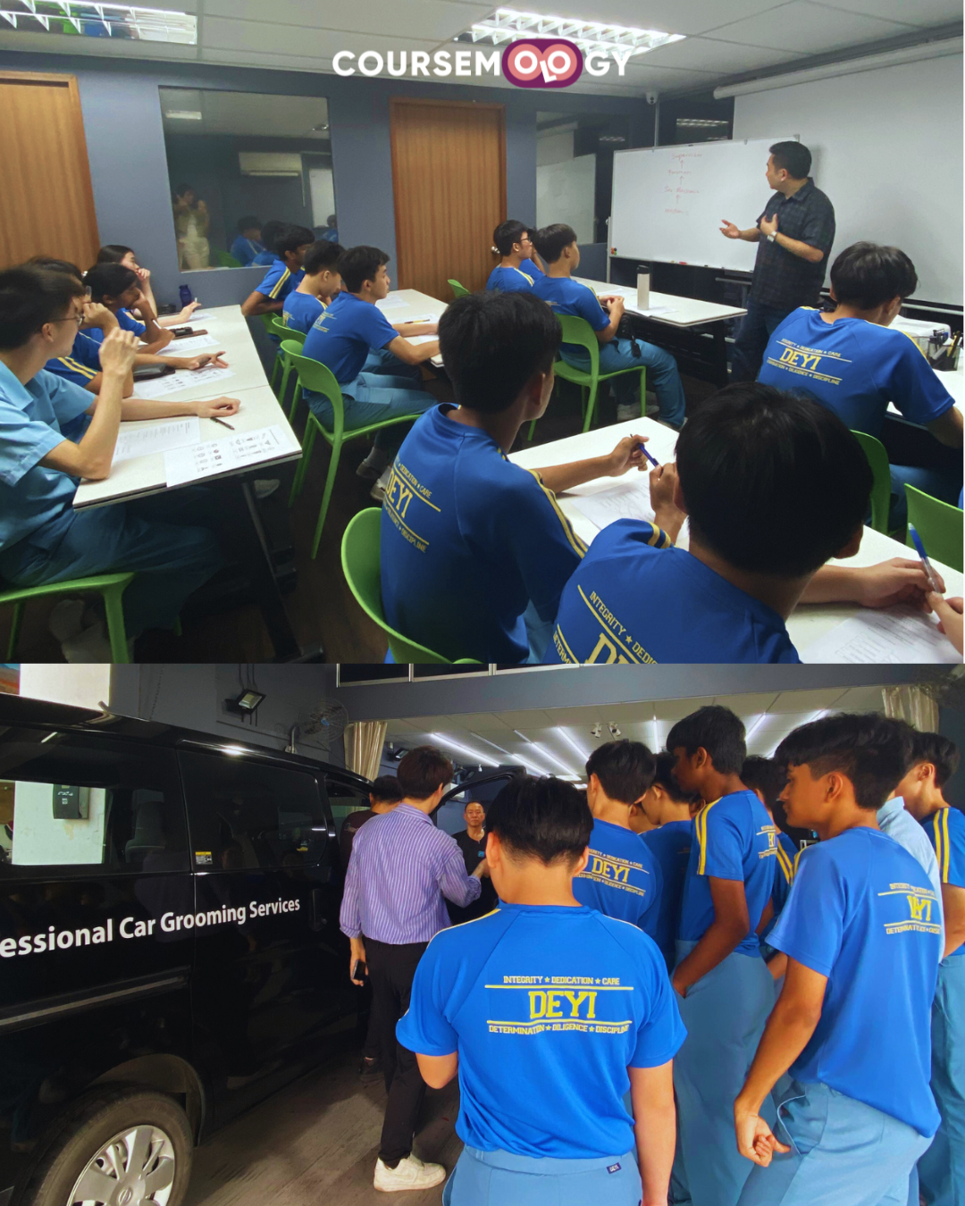 Corporate training session, photo 6